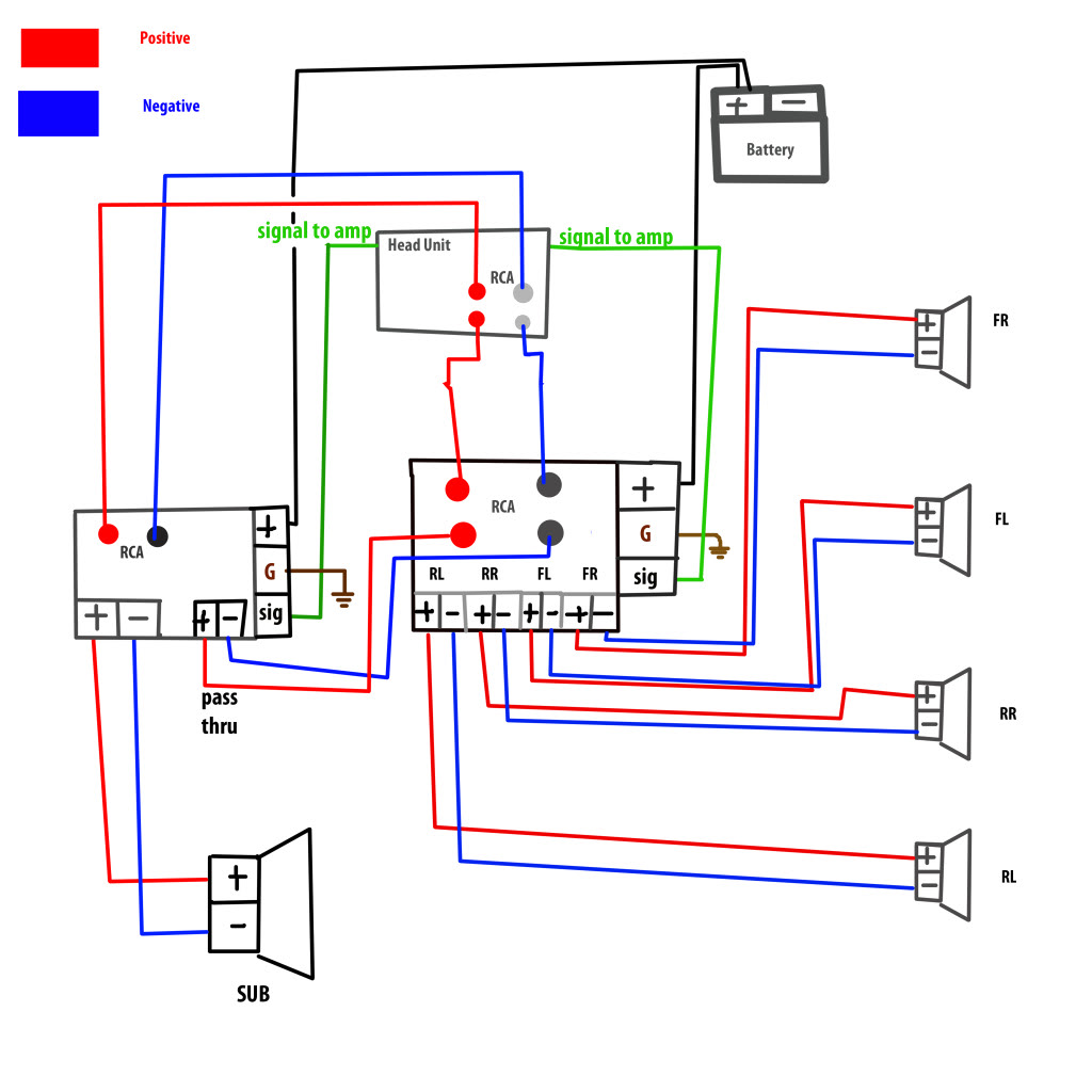 wiring diagram 4 channel amp Wiring Diagram
