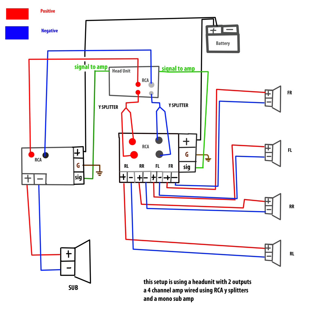 Sub Amp Wiring Diagram Head Unit