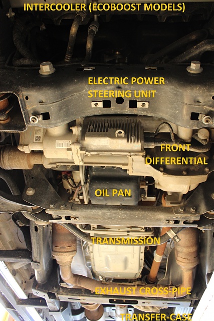 Complete Skid Plate System-f150barebelly.jpg