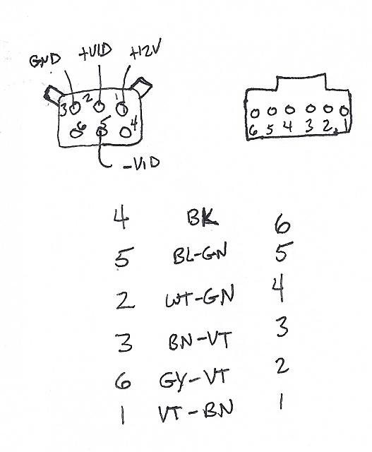 2012 Ford F250 Lariat Backup Camera Wiring Diagram from www.f150forum.com