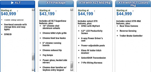 Canadas XTR package.. Whats all in it.-xtr.jpg