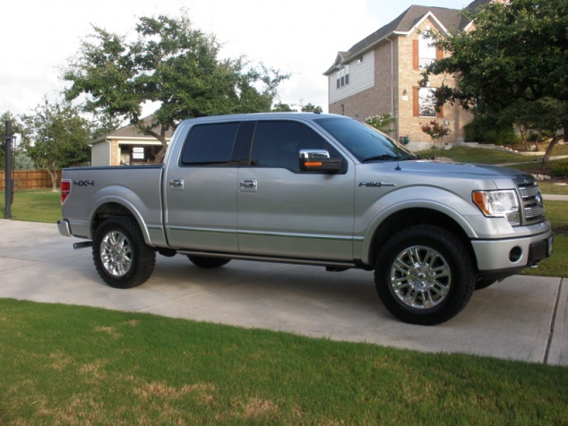 Best 20 inch tires ford f150