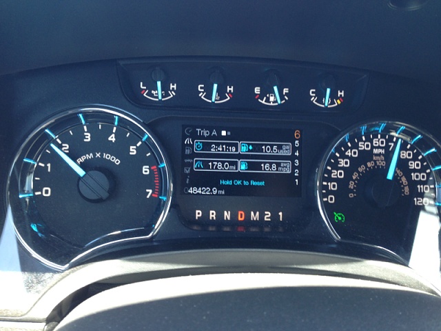 Whats you average MPG?-image-3946907021.jpg