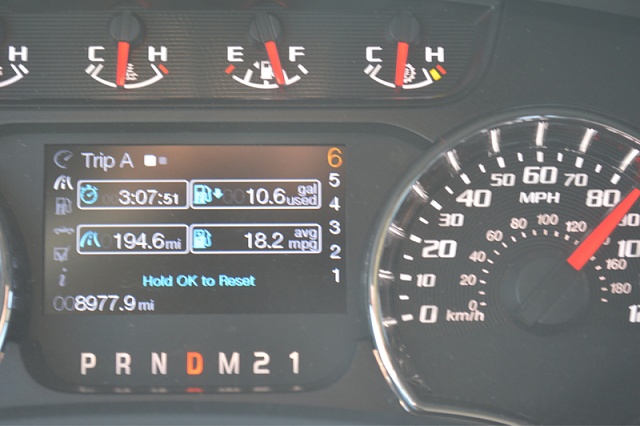 Whats you average MPG?-image-2327549646.jpg