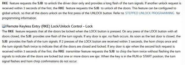 Drivers side power door lock issue..-2010-door-locks-3.jpg