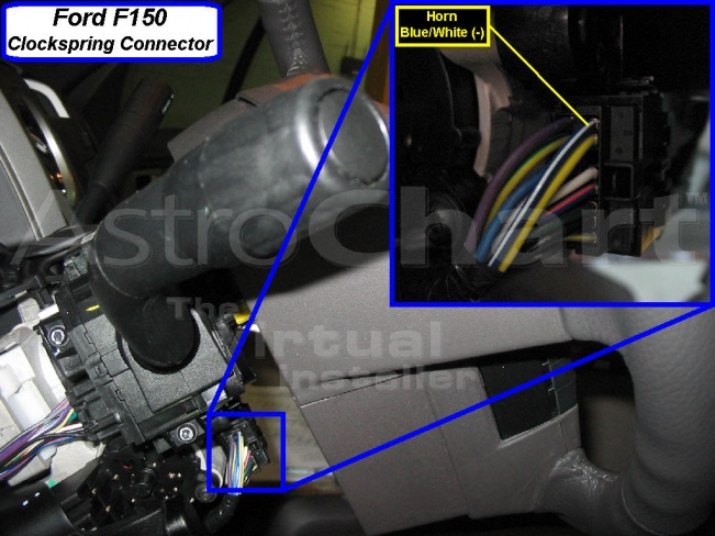 Wiring Diagram For Ford F150 Starter from www.f150forum.com