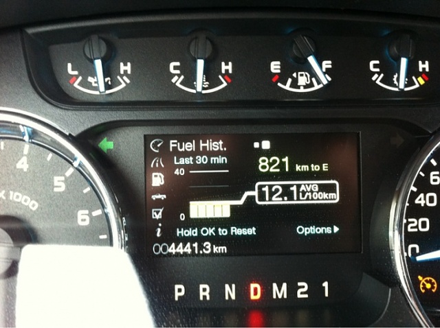 Any real world Mileage reports on the 2011's?-image-1239944421.jpg