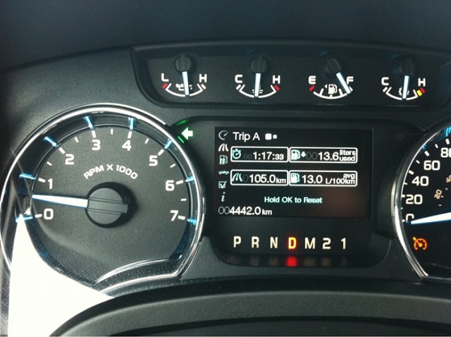 Any real world Mileage reports on the 2011's?-image-2196413178.jpg