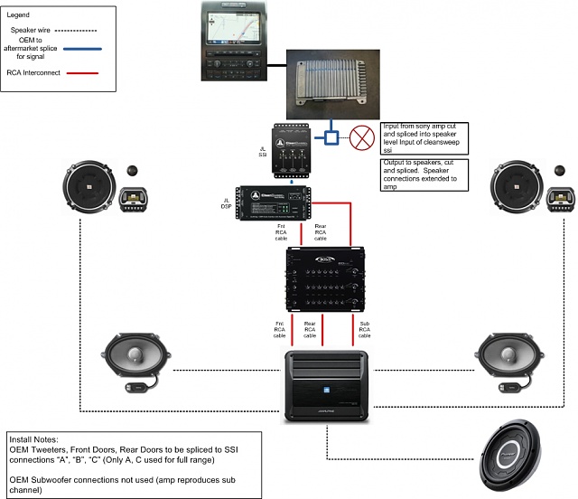 5 Channel Amp/High Level Input-kmaximus-f150-sound-upgrade-final.jpg