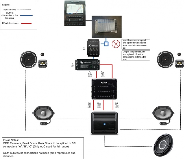 2014 fx4 sony sound system - Page 4 - Ford F150 Forum - Community of ...