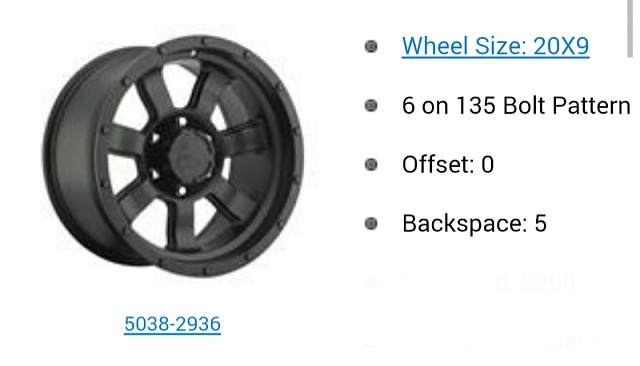 Let's See Aftermarket Wheels on Your F150s-image-2350703880.jpg