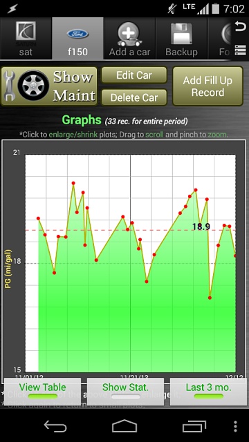 Poor MPG on 2014 Larait-forumrunner_20141219_070421.jpg