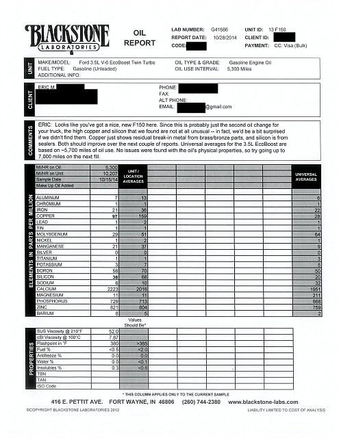 Mecha Oil Analysis Thread-oil_2.jpg