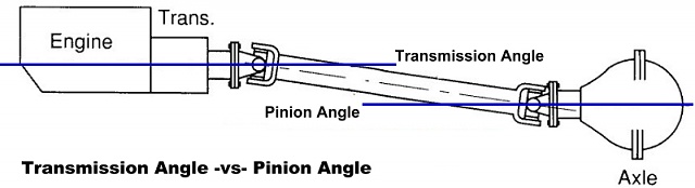 65-80 Ass end vibration 80% fixed-photo185.jpg