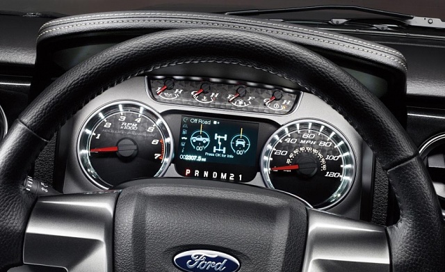 Guage Cluster Screen Apps/Backgrounds?!-2015-ford-f-150-gauge-cluster-1024x625.jpg