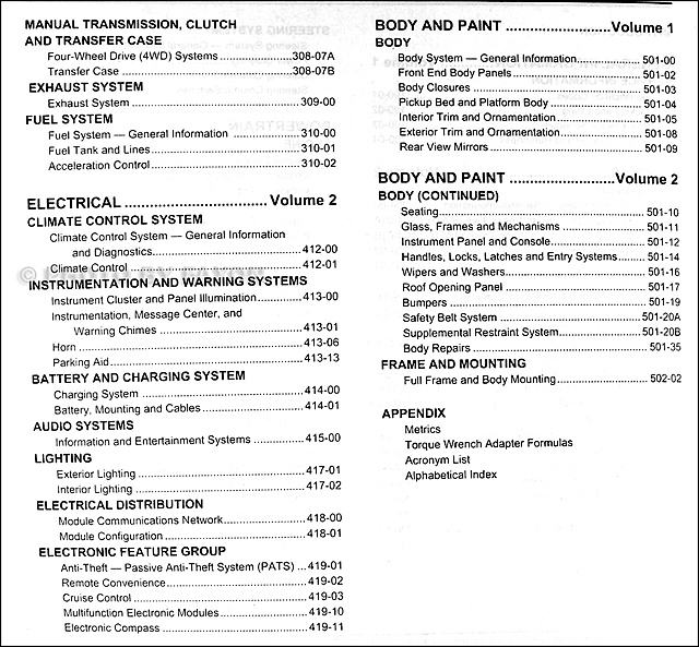 11-14 Factory Service Manual-shopmanualtableofcontects2.jpg