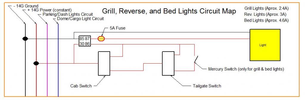 Name:  Grill_Rev_BedLights-1.jpg
Views: 843
Size:  42.5 KB