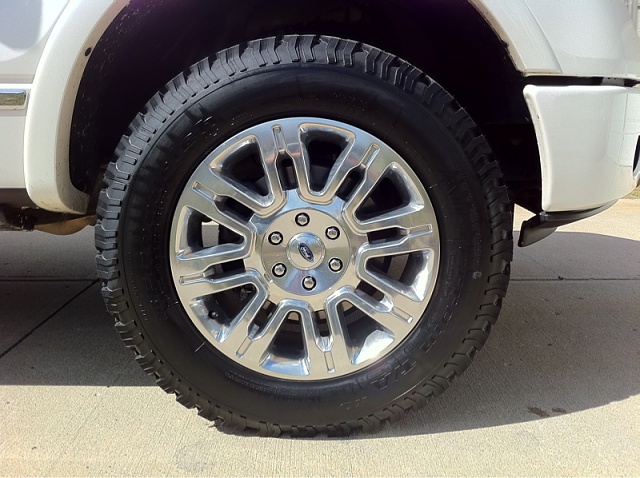 Tire Feedback Needed!-image-1353753523.jpg