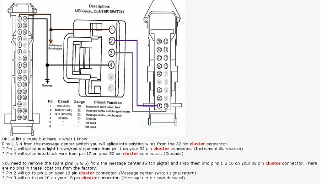 Adding a &quot;message center&quot; to your cluster-ford_cluster_message_center.jpg