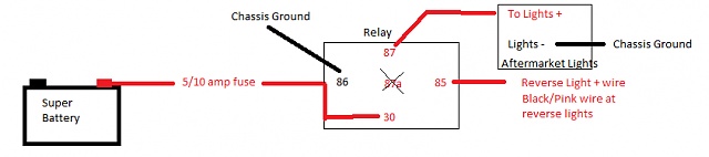 extra reverse light-light-diagram.jpg