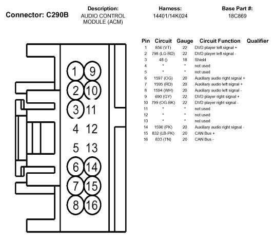 2008 Navigation Radio, Sirius and Factory Aux Project ... 1995 chevy lumina stereo wiring diagram 