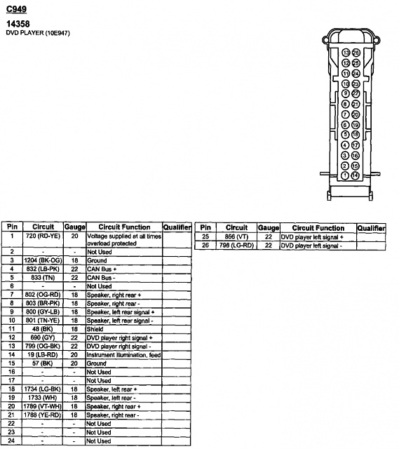 Audio System:  CAN-BUS  or not-dvd1.jpg