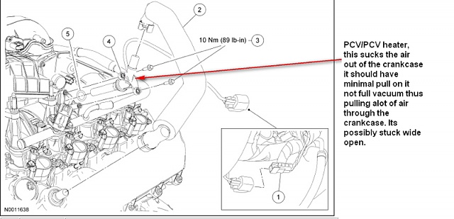 Going, going, gone... Supercharged!-image-3770688749.jpg