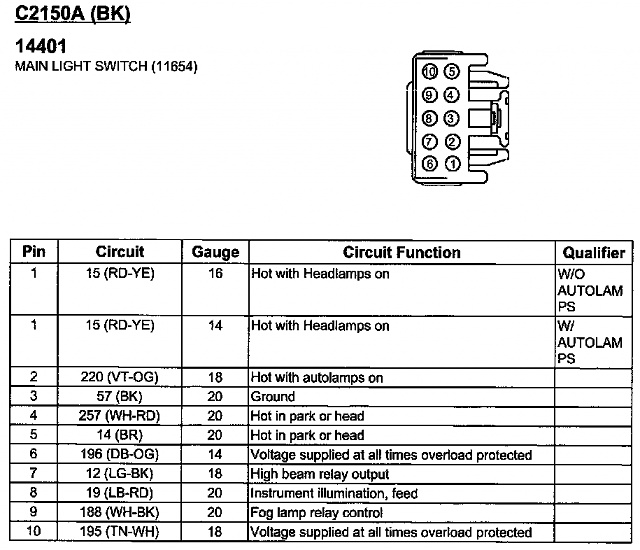 06 F150 Headlights not turning on.-ml1.jpg