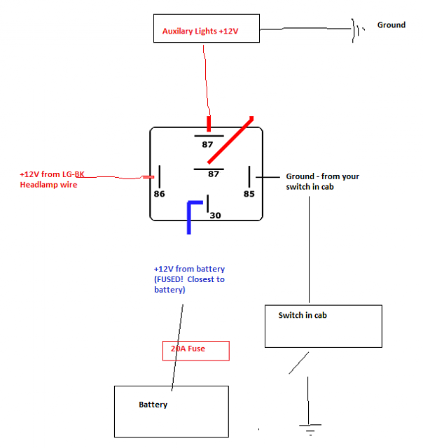 High Beam Switch Wire Location-wiring-lights.png