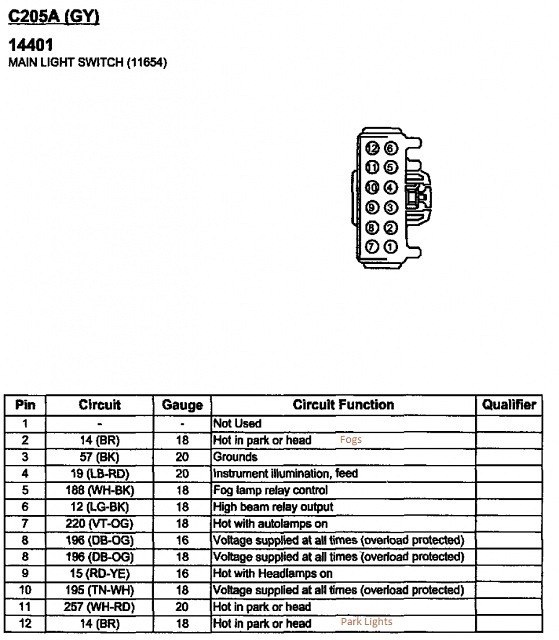 Need help from wiring guru(s) 04 f150-sw1.jpg