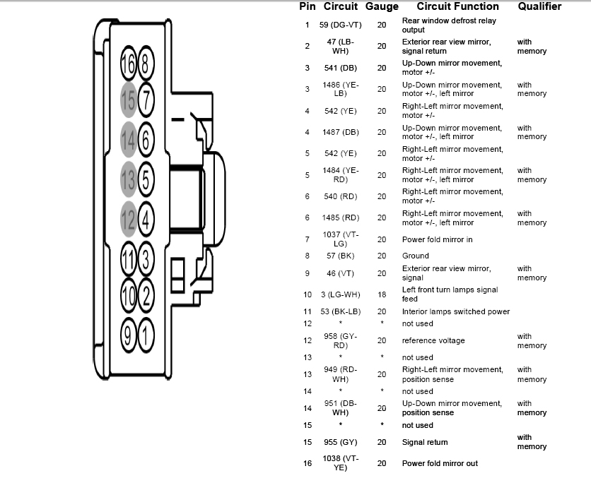 Tow mirrors on a 07 f150 XL - Ford F150 Forum - Community of Ford Truck Fans Ford F-350 Wiring Diagram Ford F150 Forum