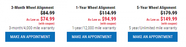 Alignment cost on 2007 lariat-capture.png