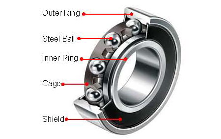 Ball bearing