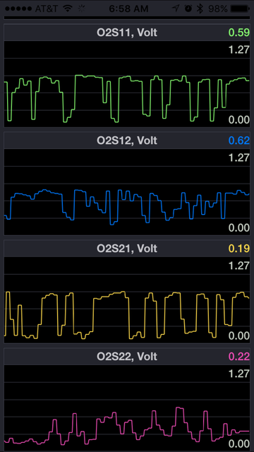 Help understanding O2 readings-img_3075.png