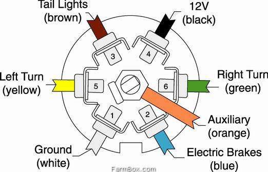 7 Pin Wiring Diagram Ford F150 Forum