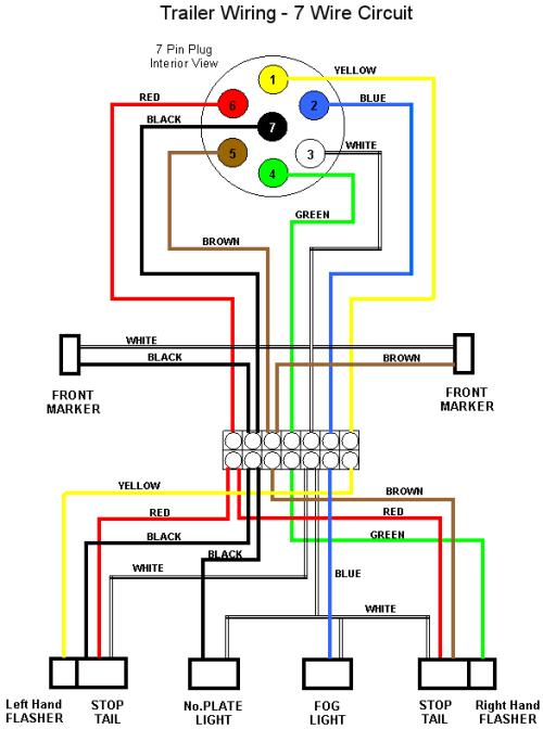 Trailer plug wiring harness - DoItYourself.com Community ... 4 wire trailer light diagram ford 