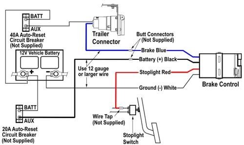 27+ Ford Trailer Brake Wiring Diagram