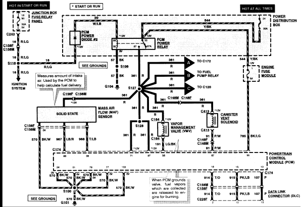 97 F150 PCM Fuse wiring diagram - Ford F150 Forum - Community of Ford