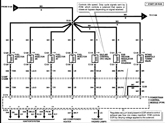 2005 F150 Pcm Wiring Diagram - Wiring Diagram