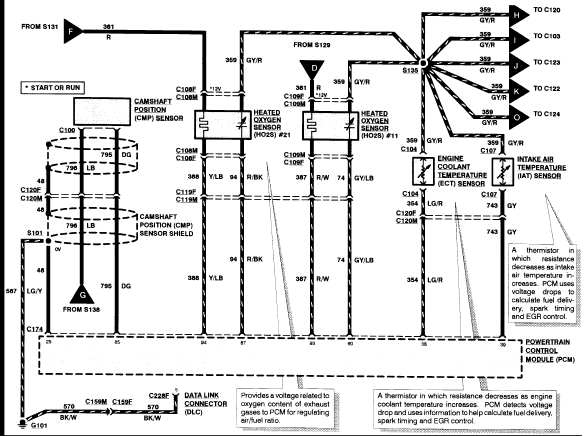97 f150 pcm fuse wiring diagram  ford f150 forum