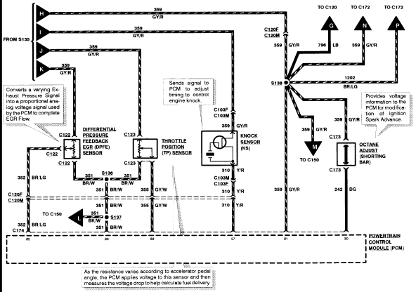 97 F150 Pcm Fuse Wiring Diagram