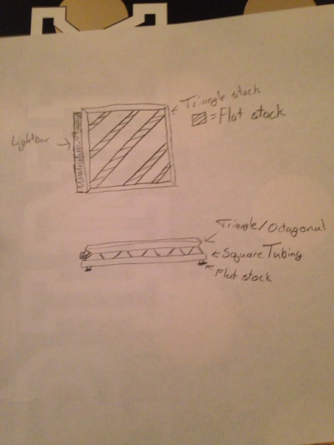 Buildig a roof rack-image-956898596.jpg