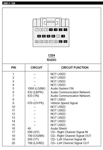 2001 Ford Focus Stereo Wiring Diagram from www.f150forum.com
