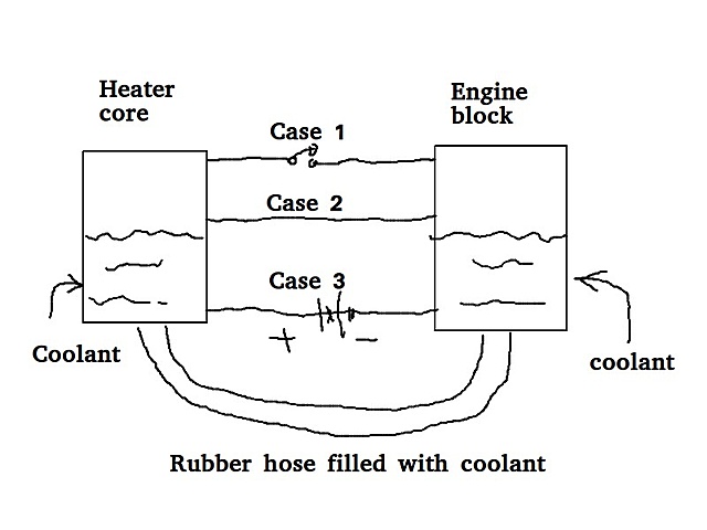 Electrolysis - Heater Core-electrolysis-grounding.jpg