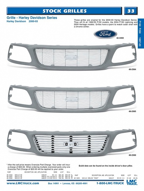 where to buy harley davidson or fx2 grill-0033.jpg