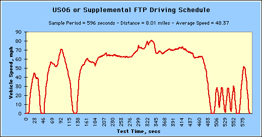 Ford Corporate's answer to my MPG complaints-image-3558352478.jpg