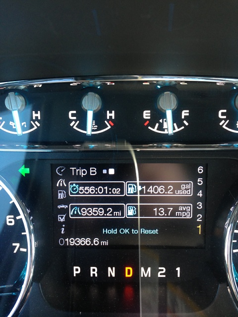 Ecoboost only---real world mileage.-image-3724265252.jpg