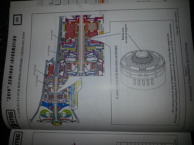 2013 F150 5.0 Shift problems/Loss of Throttle-pic2.jpg