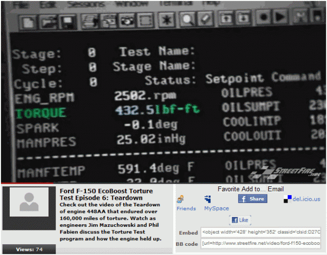 Whats the fuss over the ecoboost?-engine-hero-448aa-dino-readings-after-torture-testing-2.gif