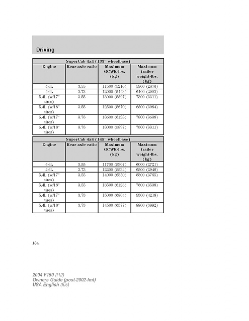 Help understanding how GVWR relates to tow capacity-04f12og5e.jpg